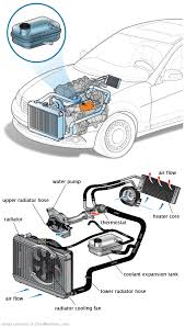 See P349E repair manual